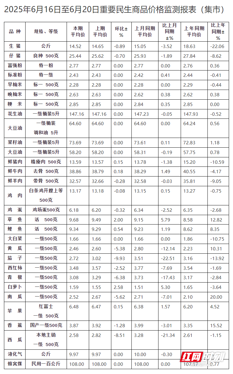 QQ截图20250620164024.png