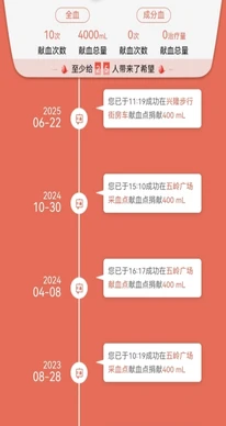 “熊猫血”10年献血助人