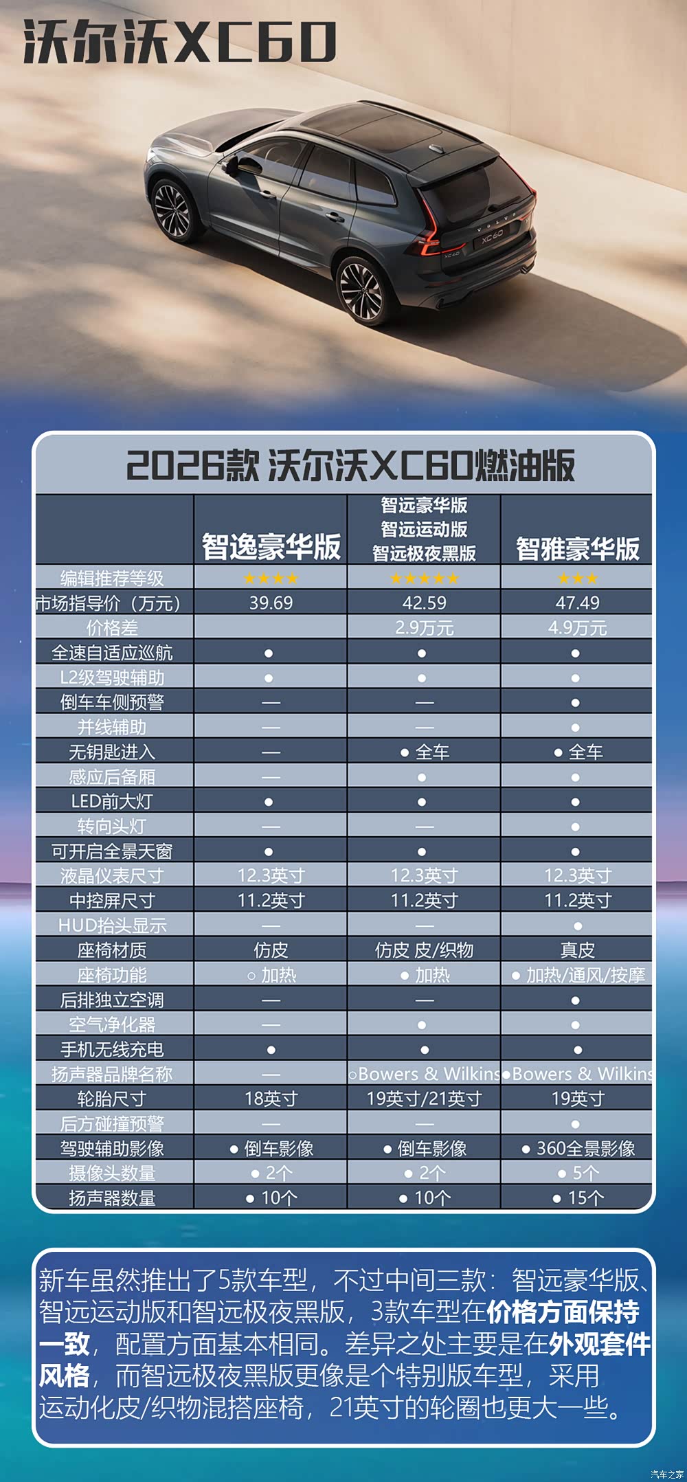 汽车之家