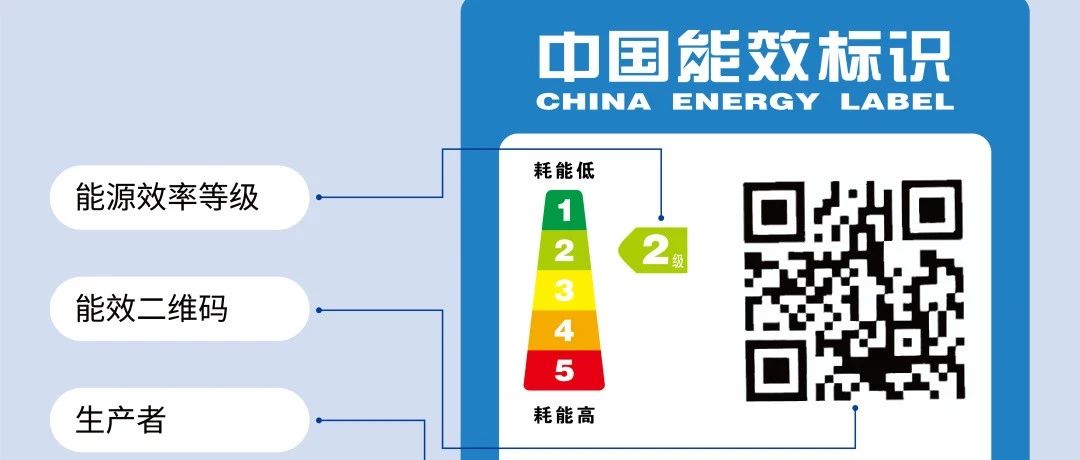 计量科普 | 一文看懂能效、水效标识