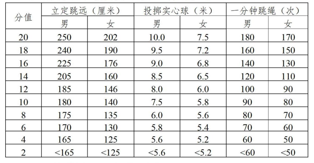 体育中考方案_01(1).jpg
