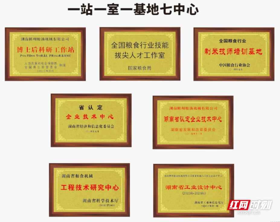 郴粮机的创新平台1.png