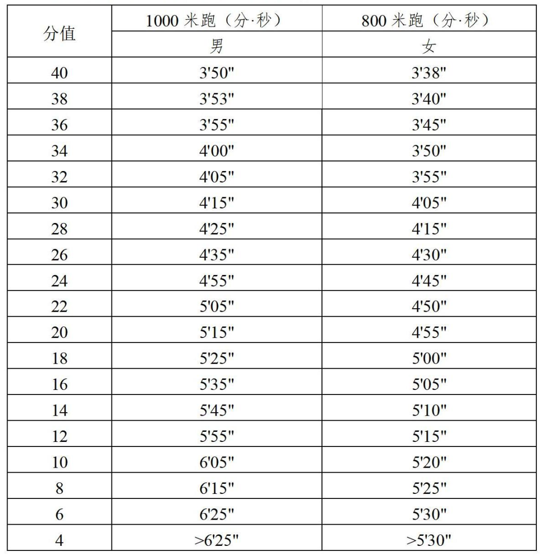体育中考方案_01.jpg