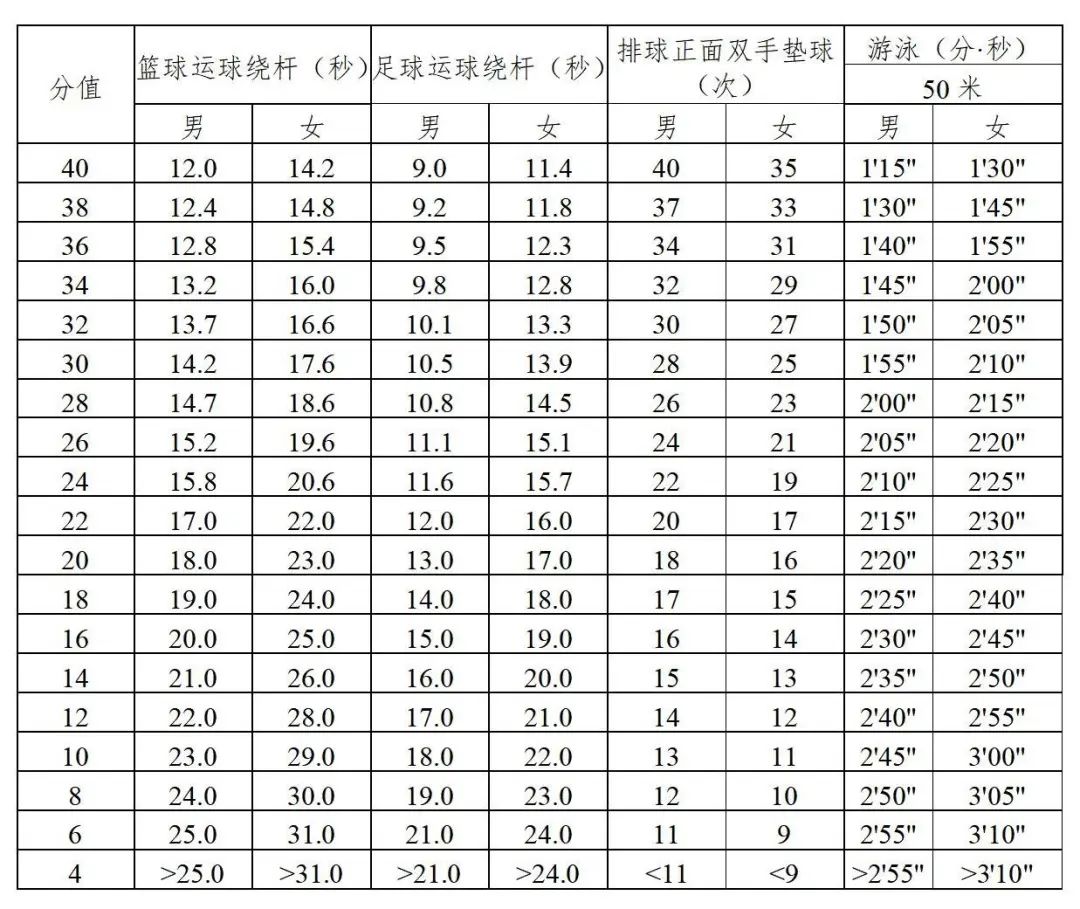 体育中考方案_01(2).jpg