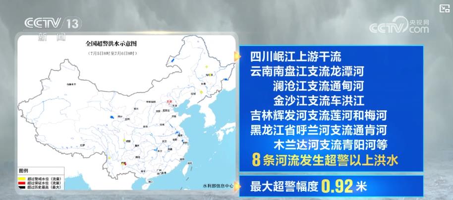 强降雨致多地河流超警：各方积极抢险救援 筑牢安全防线