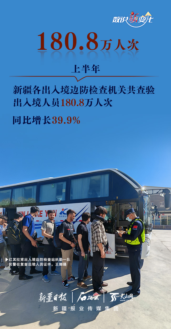 数字说“新”更改|许多数据设置了新的高点！上