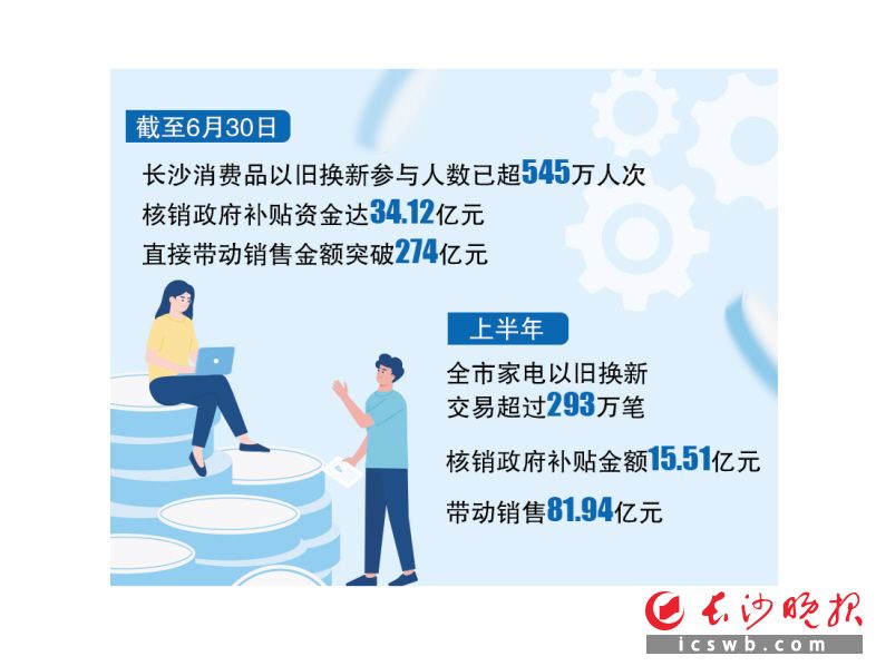 制图/王斌