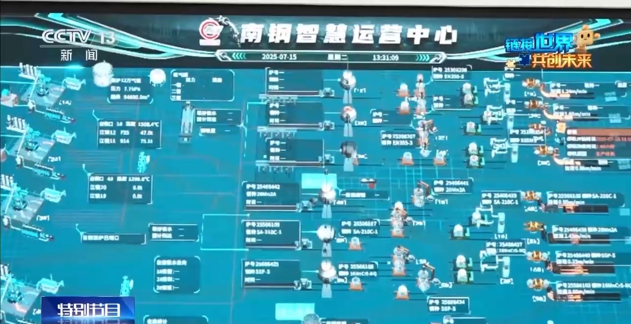 请参阅供应链中的双赢|从热火到云算法，一块钢