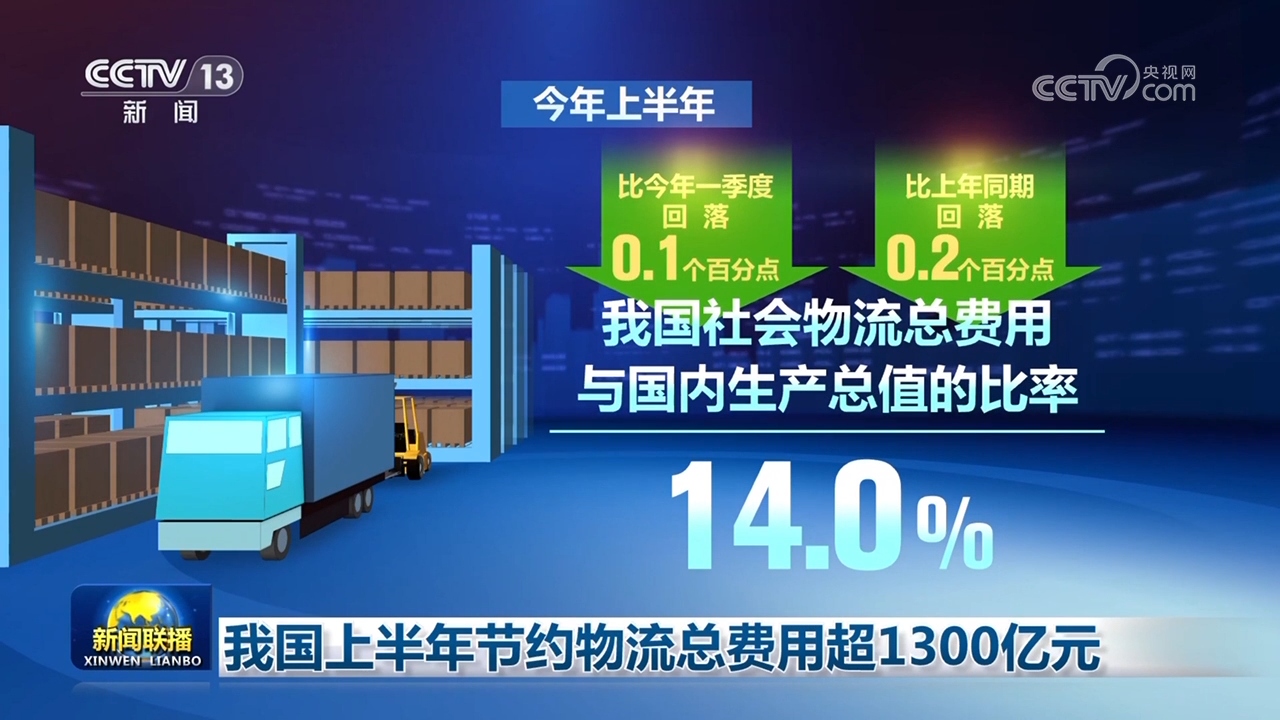 我的国家在上半年节省了1300亿元人民币