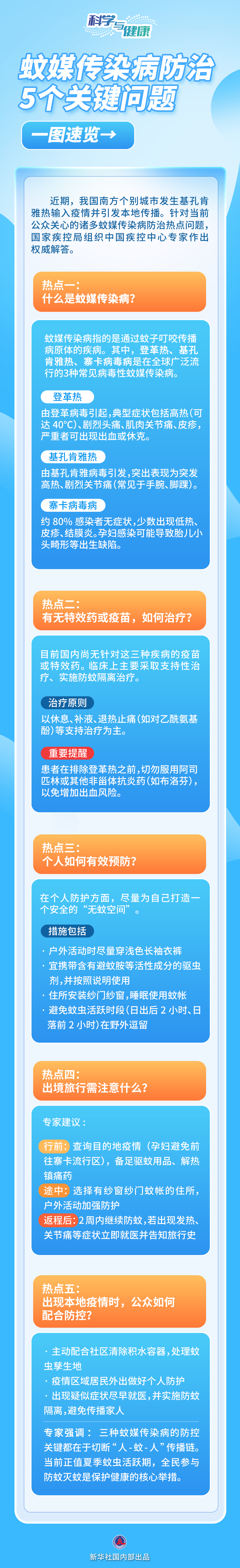 如何预防传染性蚊子？国家疾病控制和预防局对