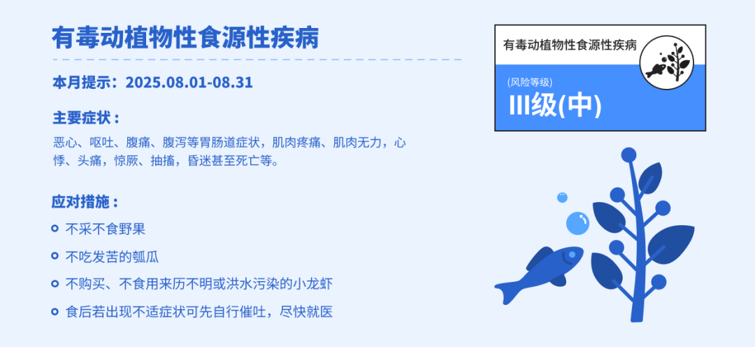 6-有毒动植物性食源性疾病.png