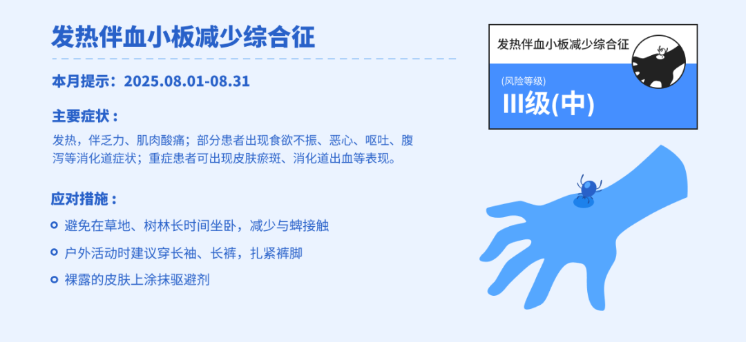7-发热伴血小板减少综合征.png