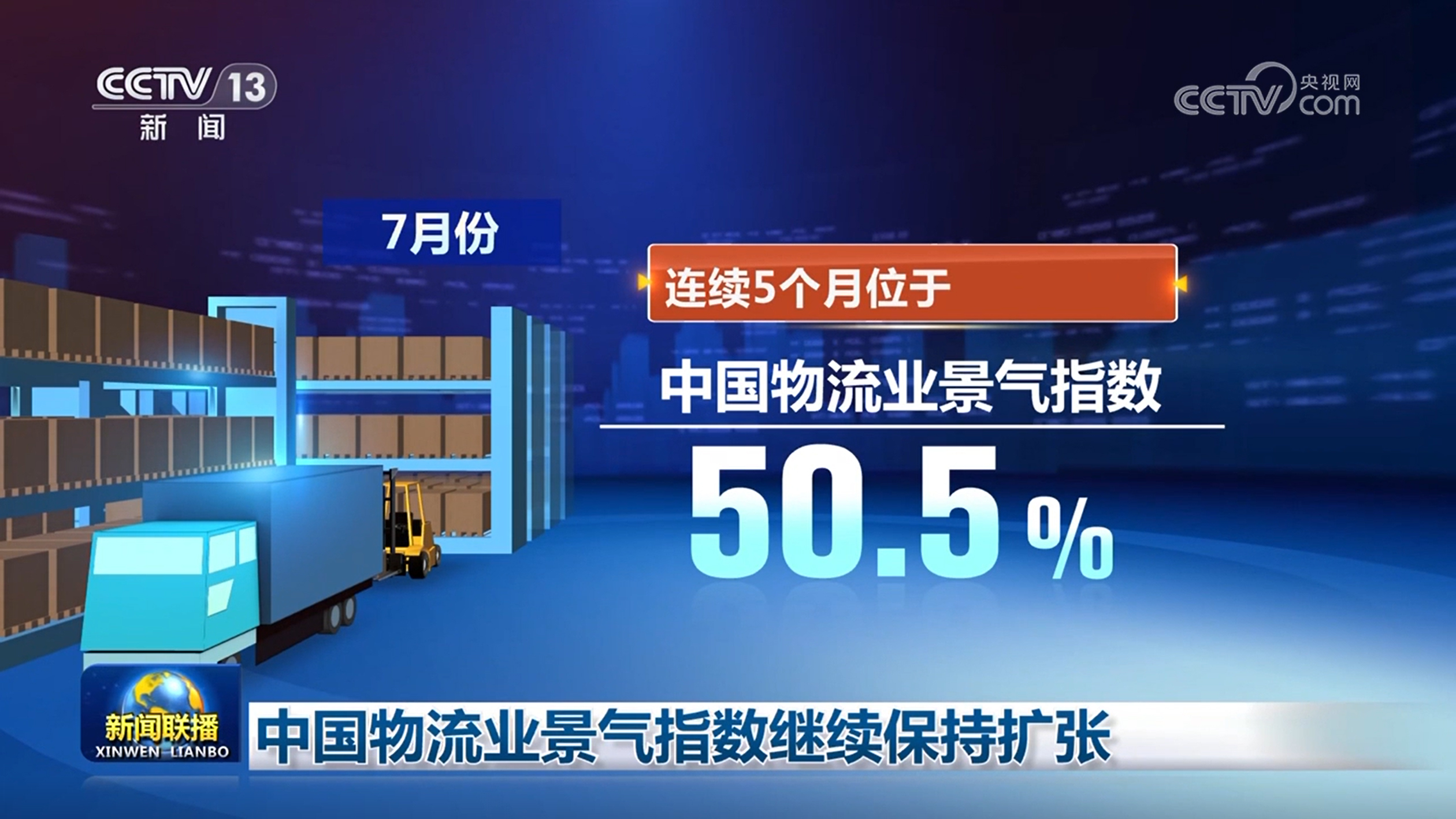 中国物流行业指数继续扩大