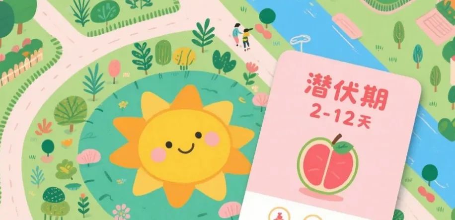 潜伏期