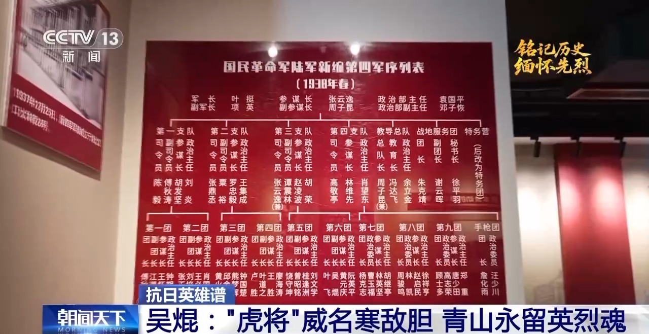 反日英雄丨“反日”是东方无敌的，激发了国家