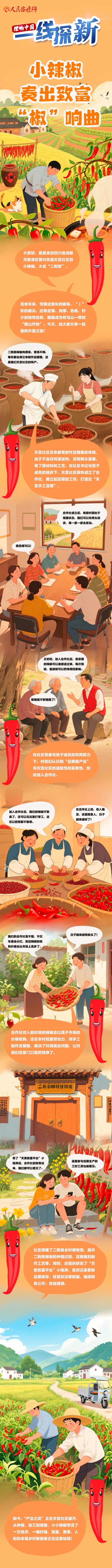 【中国的研究·一线扬声器】手工绘画