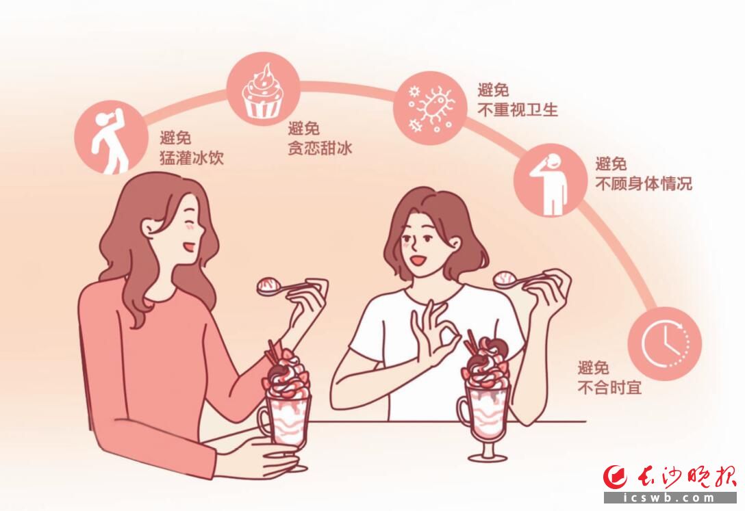 制图/王斌