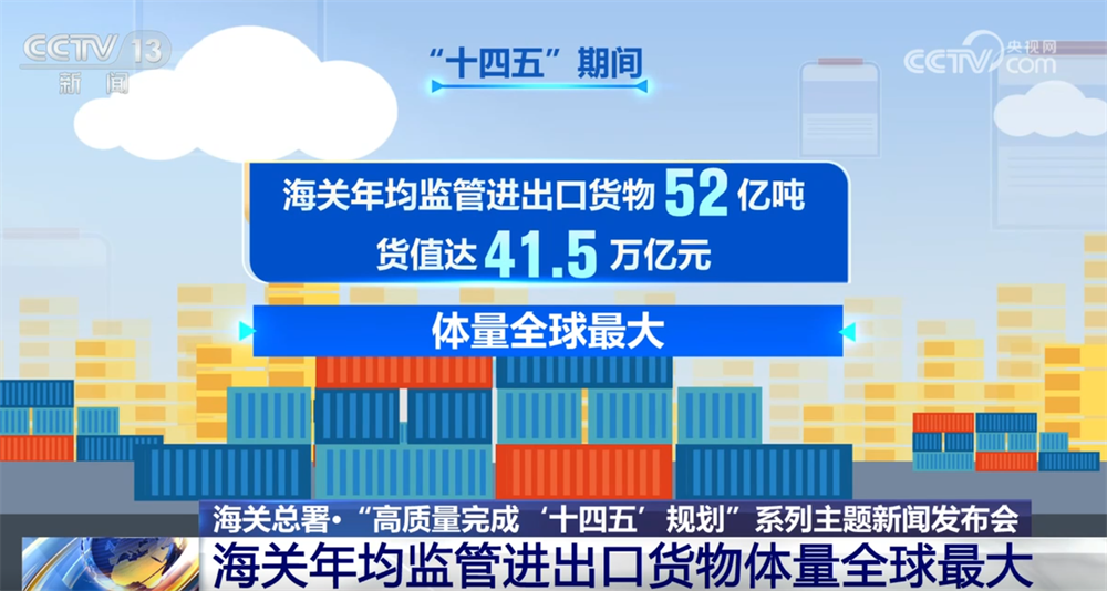 海关批准促进在第14五年计划中取得了新的突破，