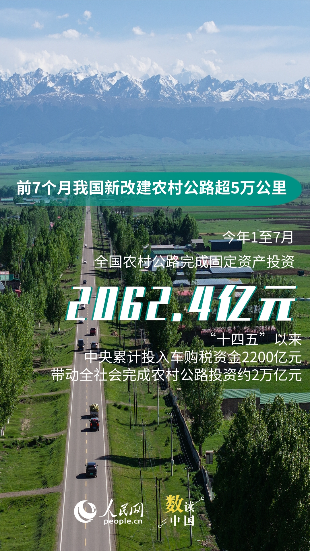 一组海报看“四好农村路”高质量发展答卷