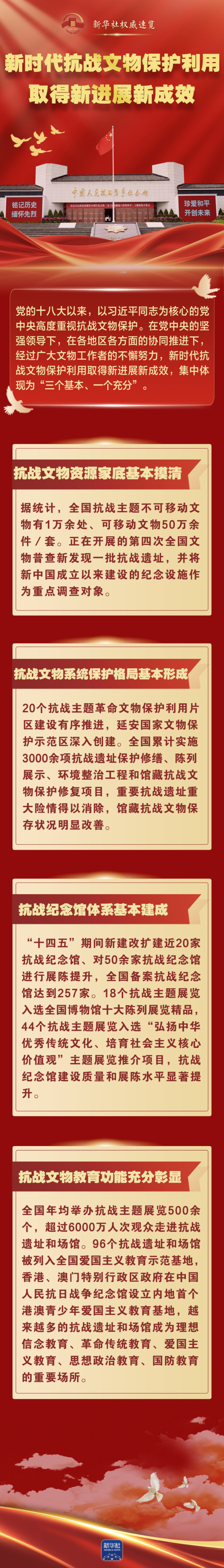 新华社快速分析的权威丨新时代对日本战争中的