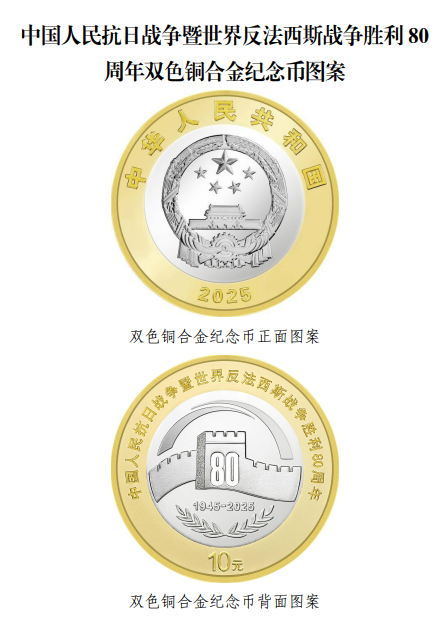 中国人民抗日战争暨世界反法西斯战争胜利80周年双色铜合金纪念币。