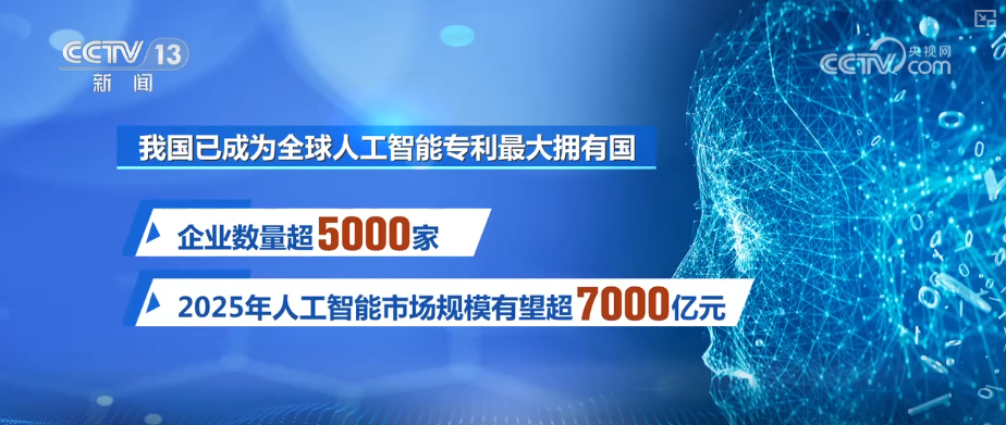 “人工智能+”加出包罗万象发展生态 “AI+智能制造”勾勒出你我未来怎样生活？| 一文读懂↓