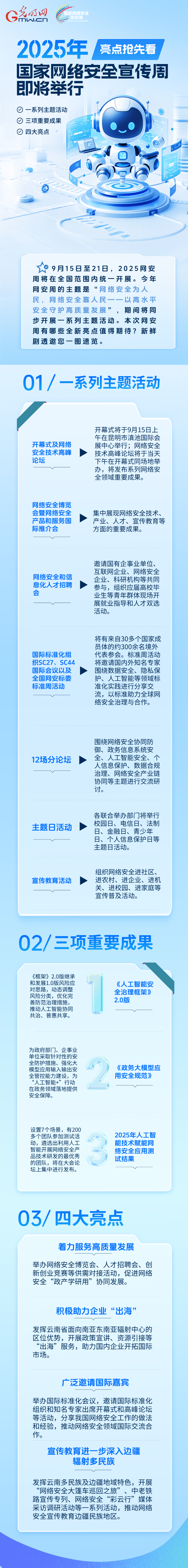 2025年全国网络安全促进周的新亮点是什么？快速