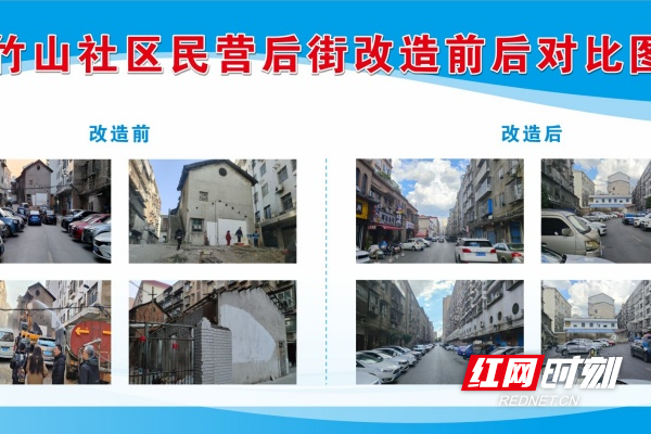 民营市场后街改造前后对比科_proc.jpg