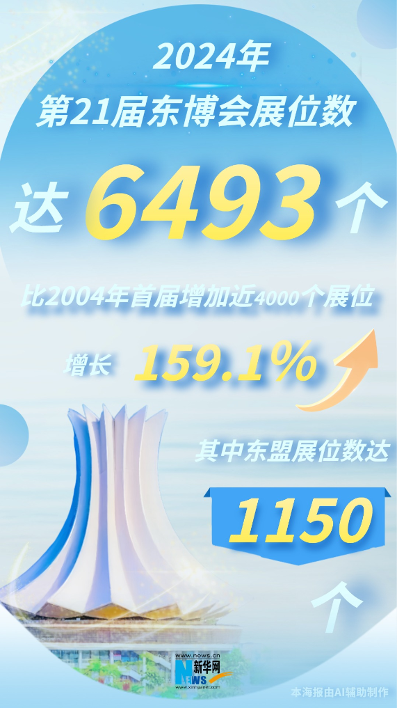 给友谊的花朵浇水，并结合合作的果实，观看东