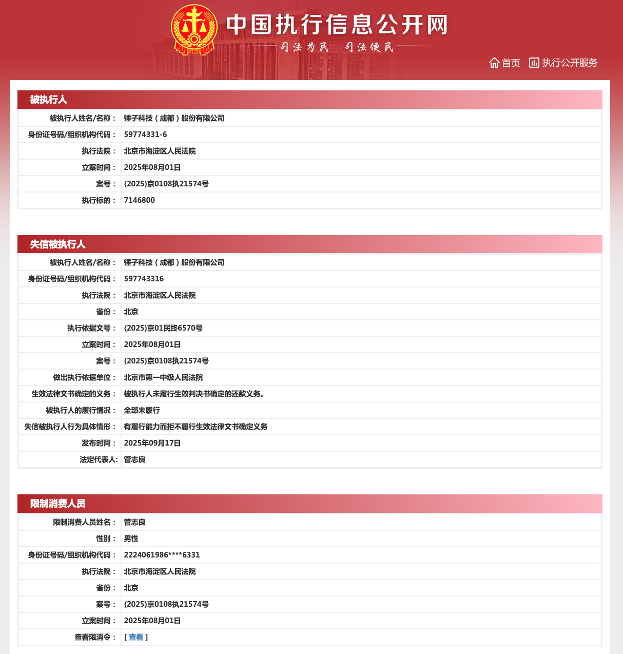 Luonyonghao锤技术的实际控制成为“无聊”