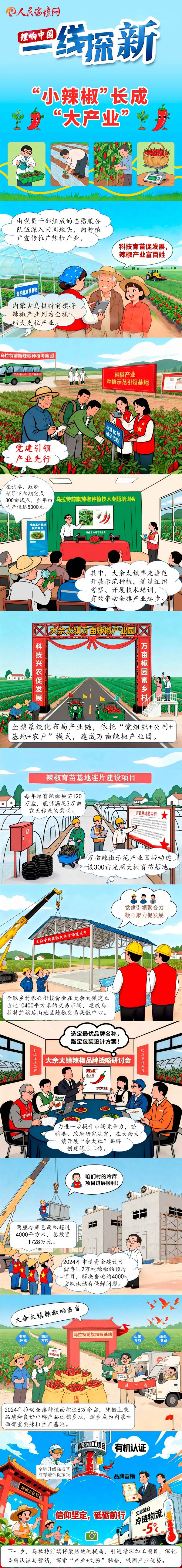 【中国的研究·一线扬声器】手工绘画