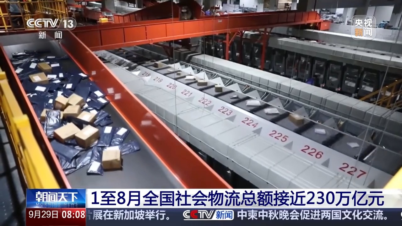 从一月到八月，该国的社会物流总数接近230万亿