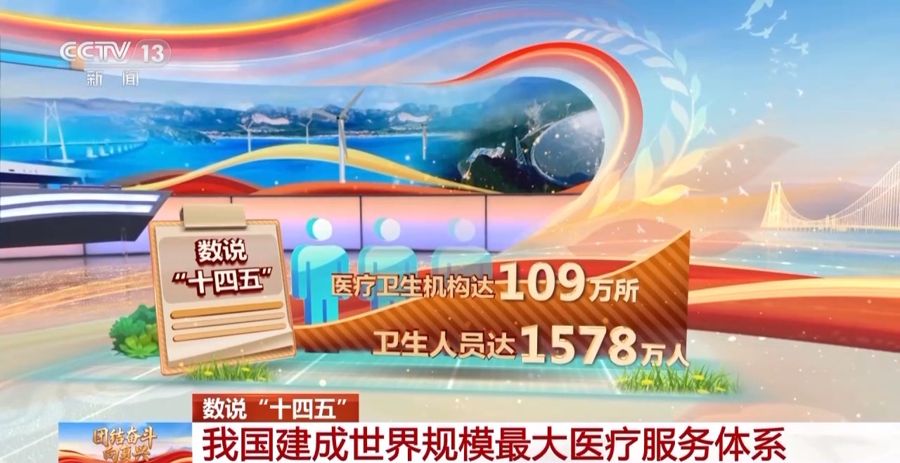 一组数据看“十四五”期间我国卫生工作