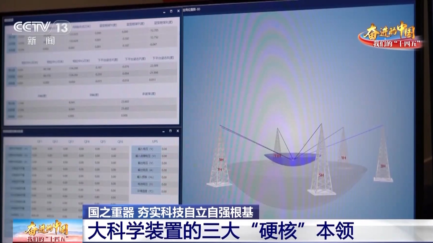 从探索未知到保障人民健康，大型科学装置具备