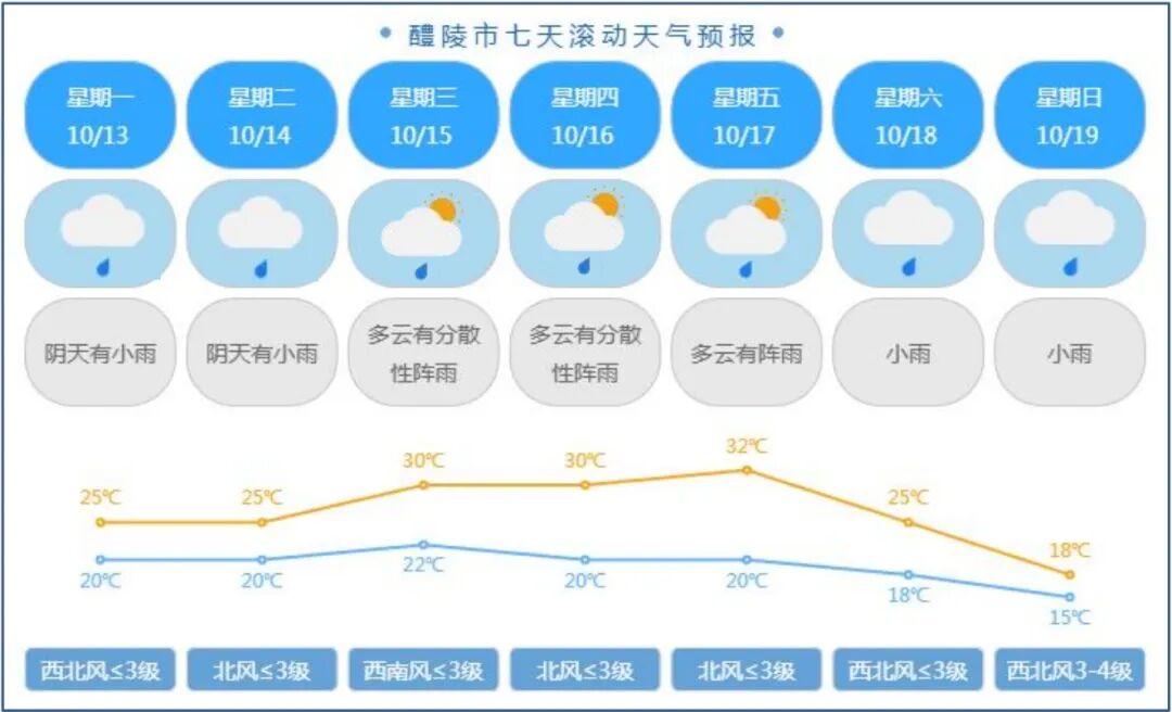 微信截图_20251013105824.jpg