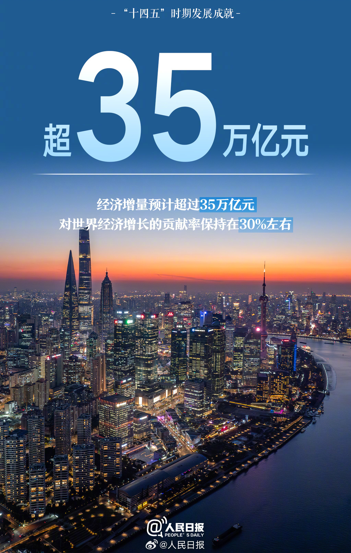 移动！ “十四五”规划中一系列令人振奋的数字