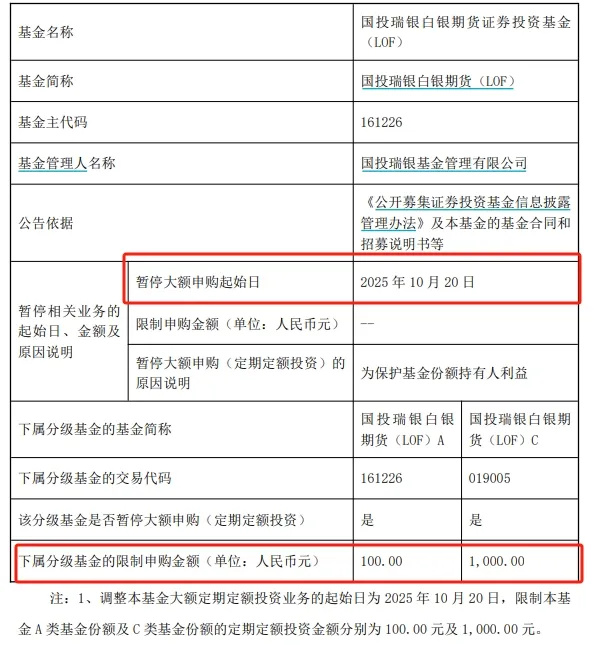 白银涨幅超过黄金，金融机构宣布：限购升级