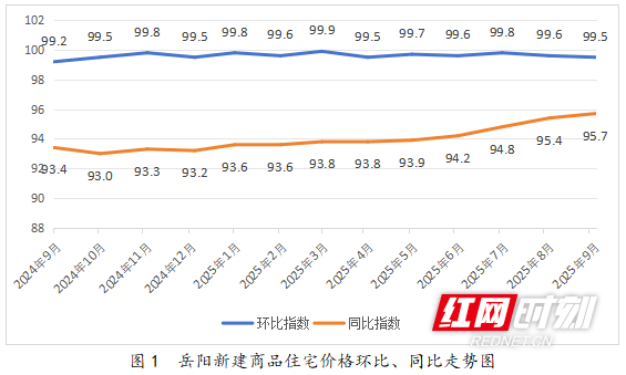 QQ20251022-150959.png QQ20251022-150959.png