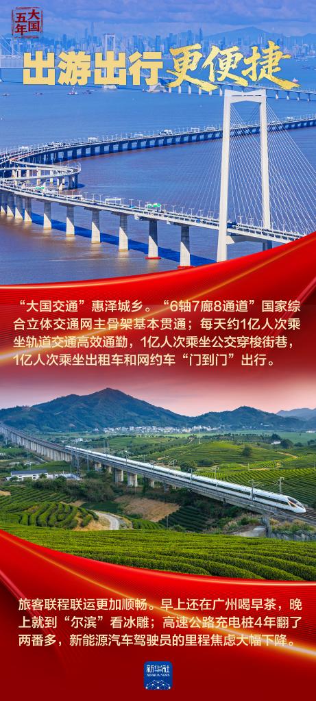 五年强国｜“十四五”改变你我的生活