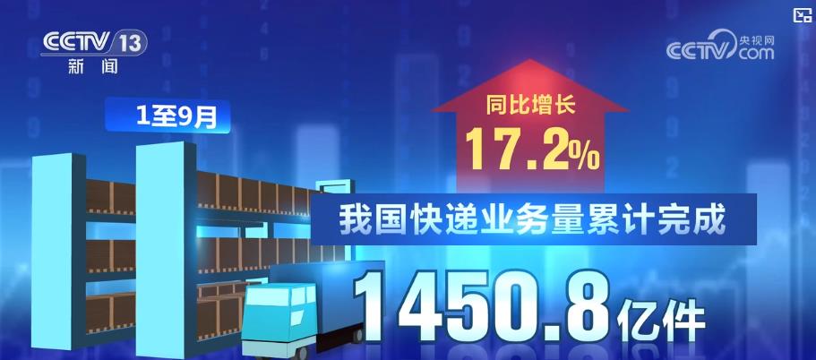 前三季度，业务发货量同比增长17.2%！强劲增长反