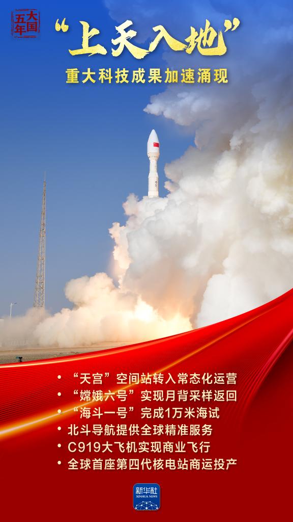 五年强国丨创新科技，突破新生产力