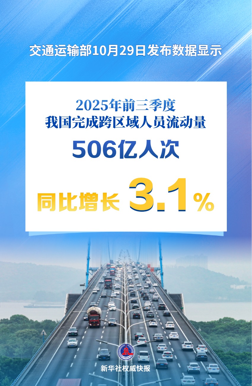 权威新华社快讯|访问量超500亿！前三季度我国人