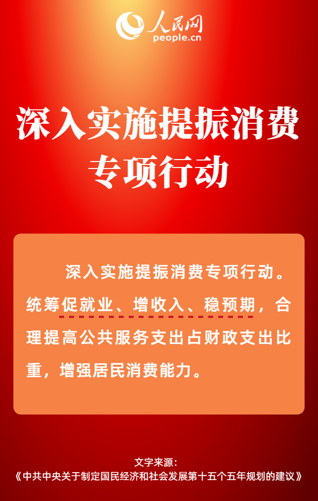 热词里的"十五五"丨建设强大国内市场，将带动哪些新机遇?--经济·科技--人民网