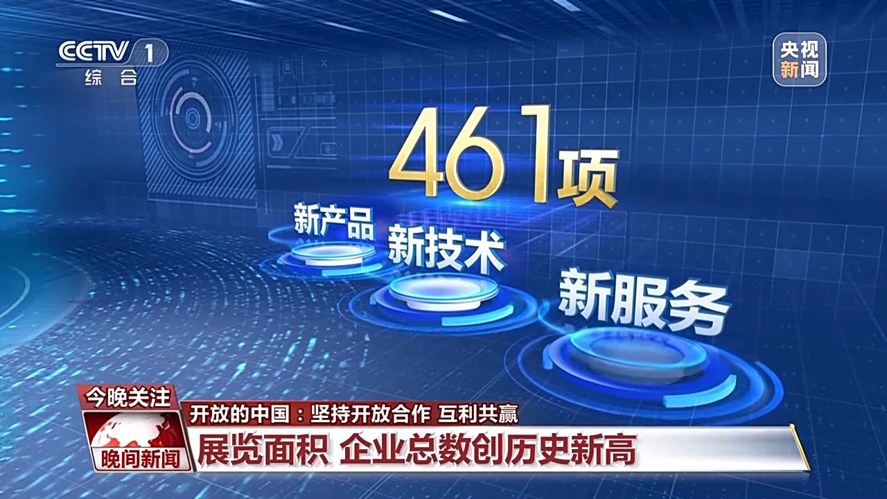 视频丨第八届进博会有哪些亮点？一组数据帮你