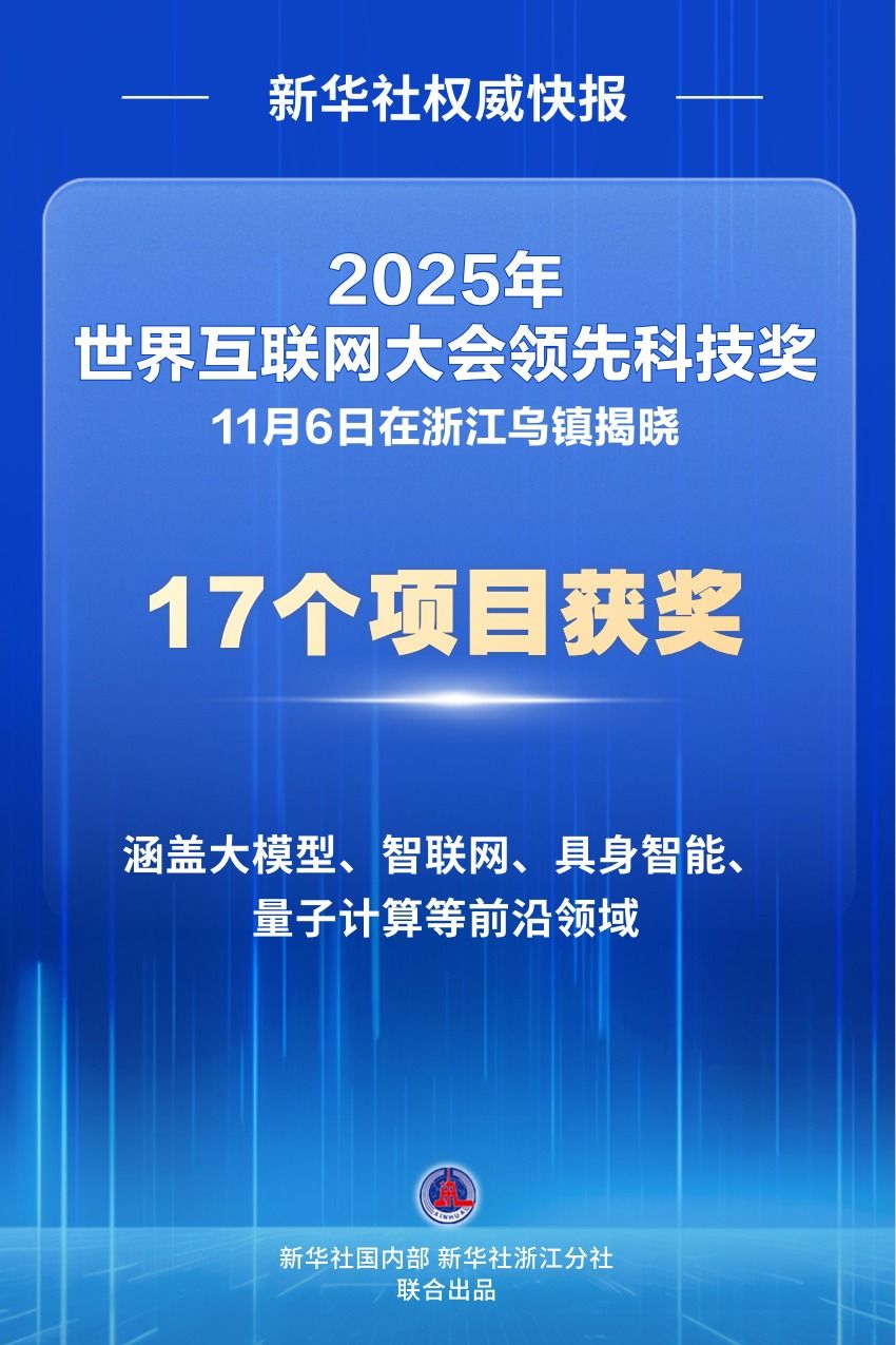 17个项目荣获2025世界互联网大会领先技术奖