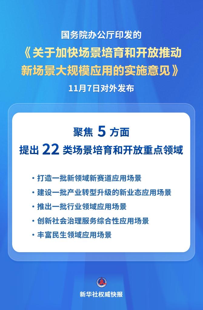 新华社丨为“药”而努力！加速场景培育和开放