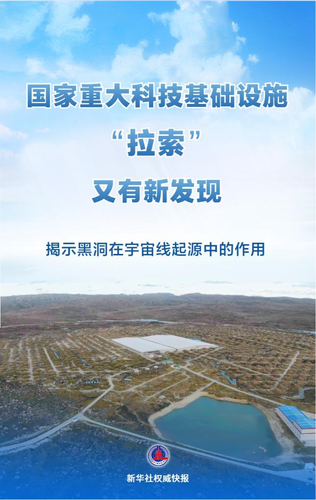 新华鲜报丨首次发现高能宇宙线新来源!“拉索”成果又上新