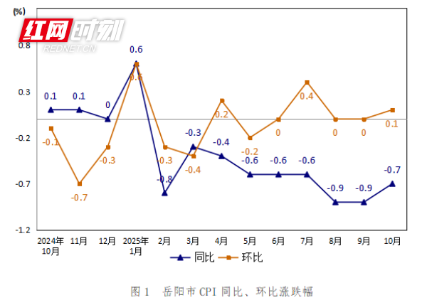 QQ20251117-161553.png QQ20251117-161553.png