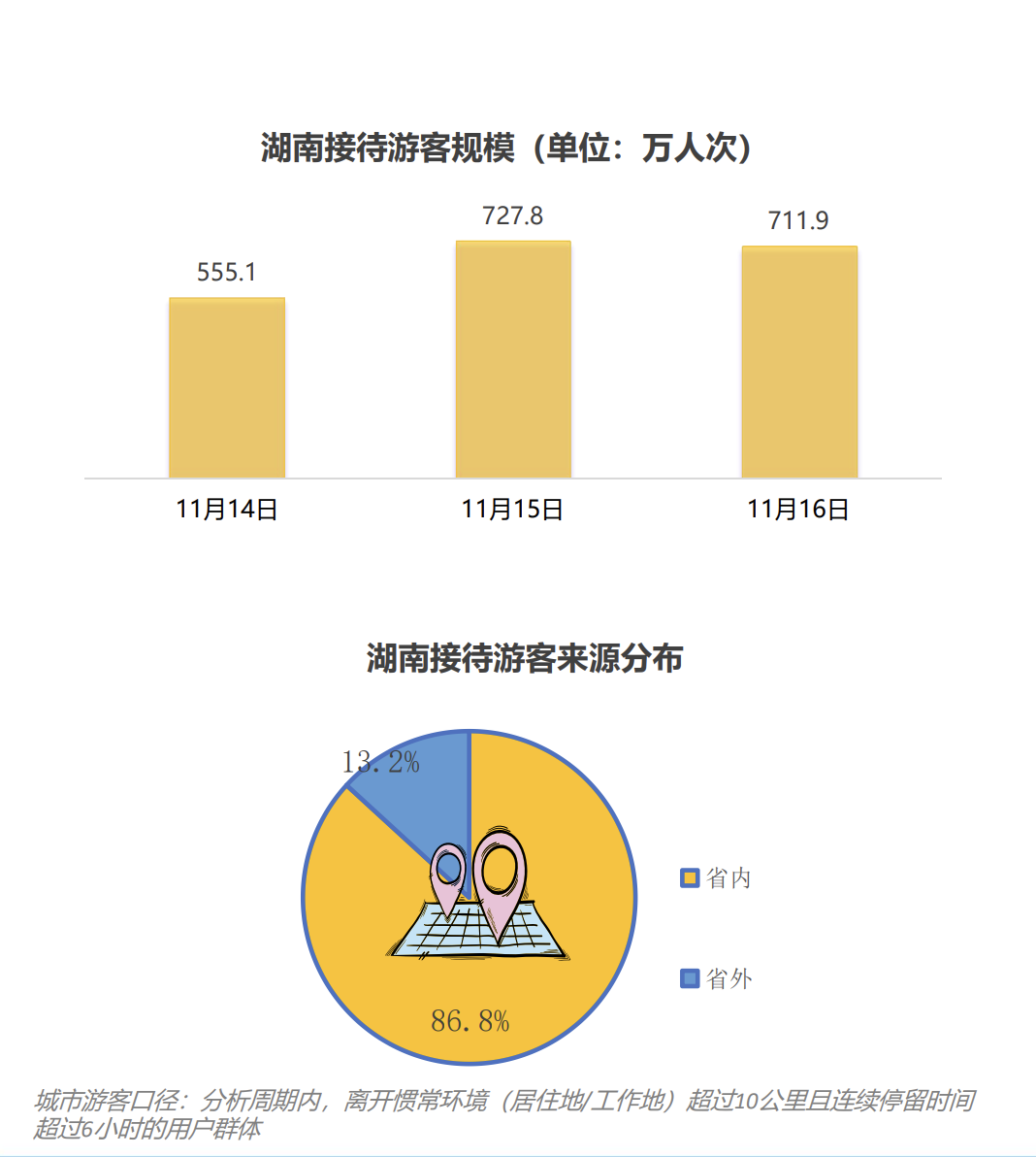 QQ20251118-070414.png 图片