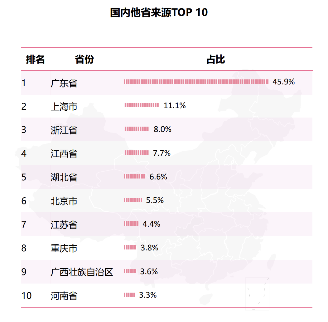 QQ20251118-070317.png 图片